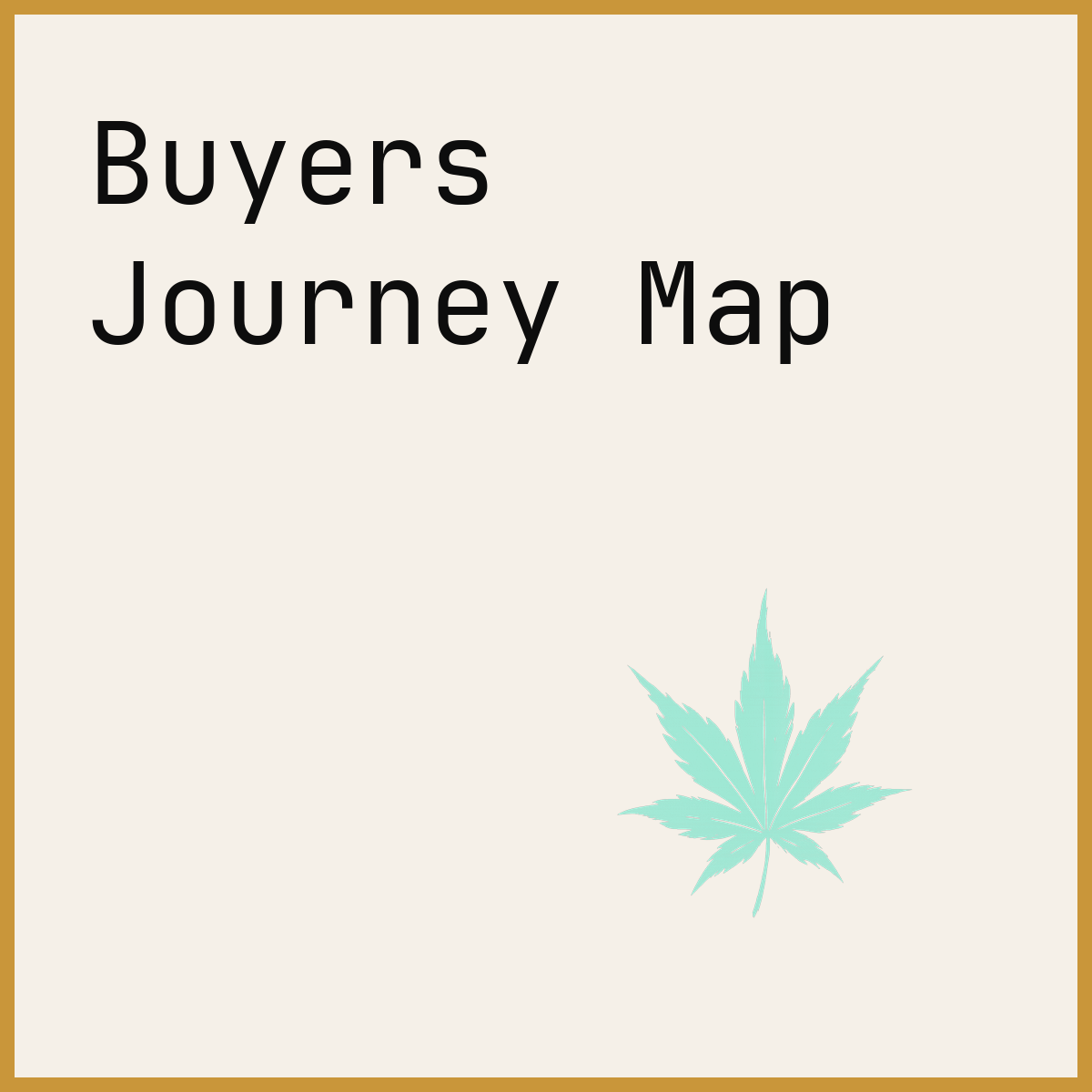 Buyers Journey Map