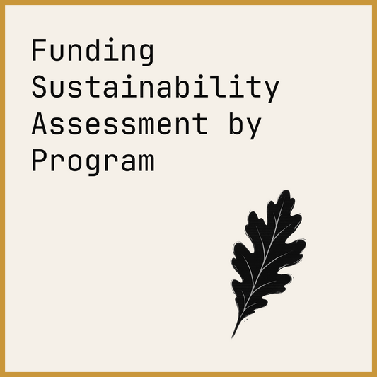 Funding Sustainability Assessment by Program