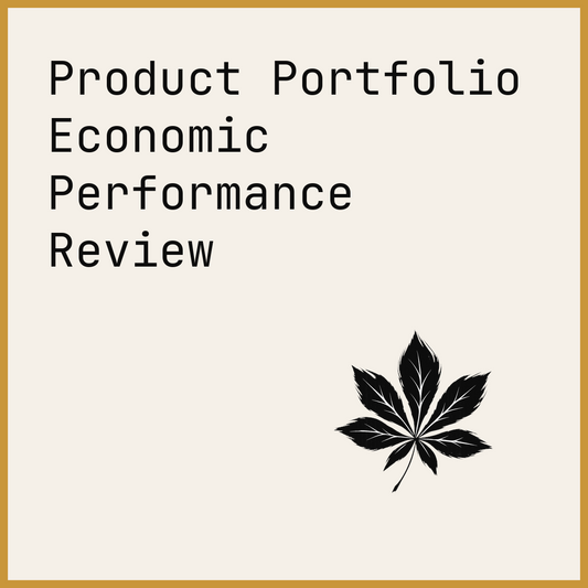 Product Portfolio Economic Performance Review