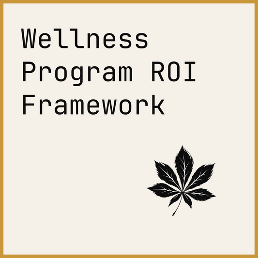 Wellness Program ROI Framework